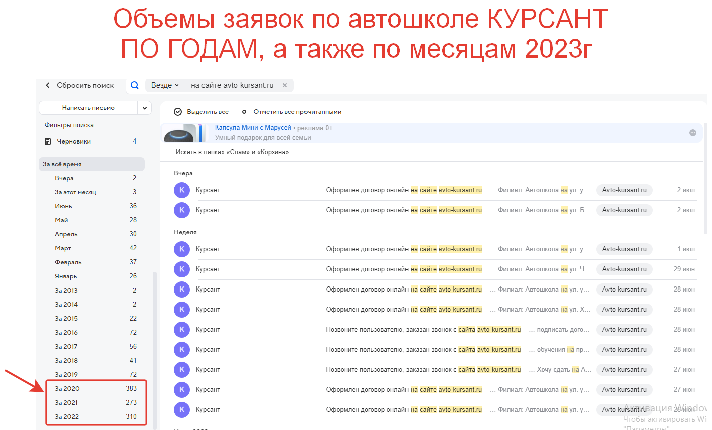 Результаты